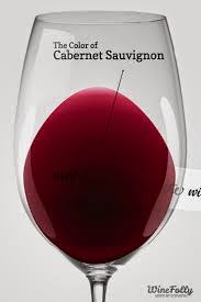 Cab Sav  winefolly.com